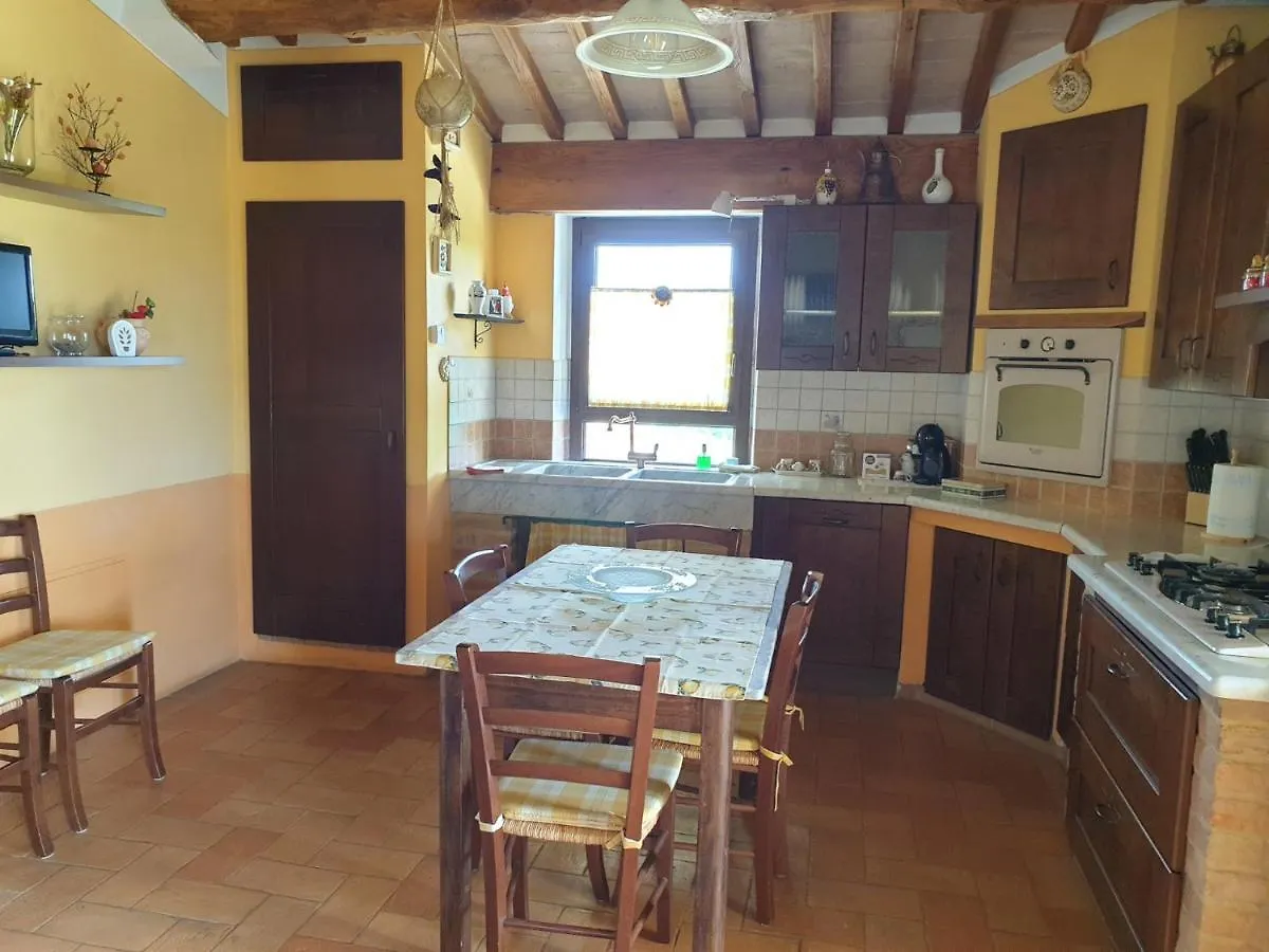 La Fornace Apartment Rapolano Terme Italy